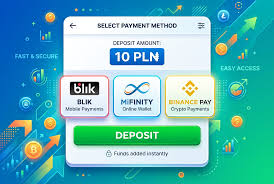 Wpłata w kasynie online 20 PLN 2026 - Lista kasyn